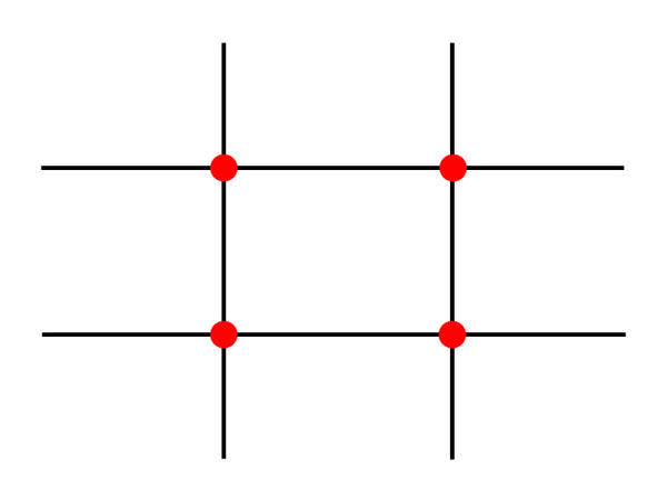 Rule of Thirds