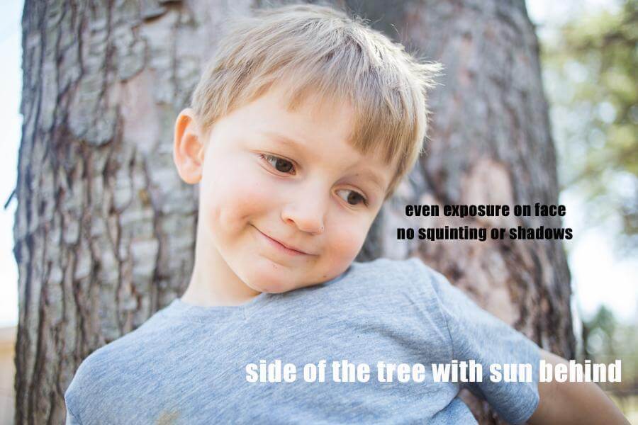 Best Lighting for Photography