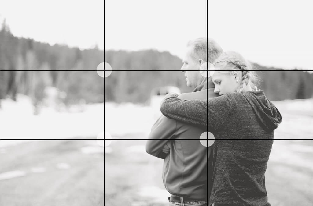 What is the Rule of Thirds in Photography