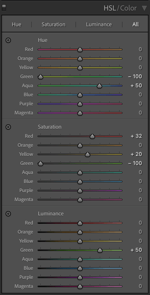 Best Car Photo Editing Settings