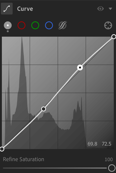 Golden Hour Lightroom Edit