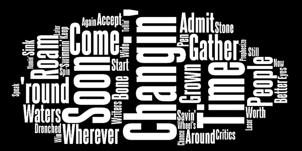 Typography Tutorial Photoshop